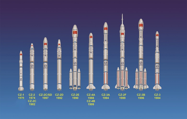 火箭为什么是人类开展航天活动必不可少的运输工具？