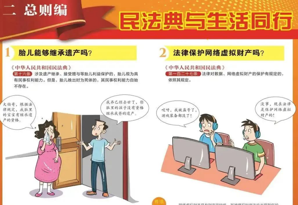 《民法典》与生活同行（二）