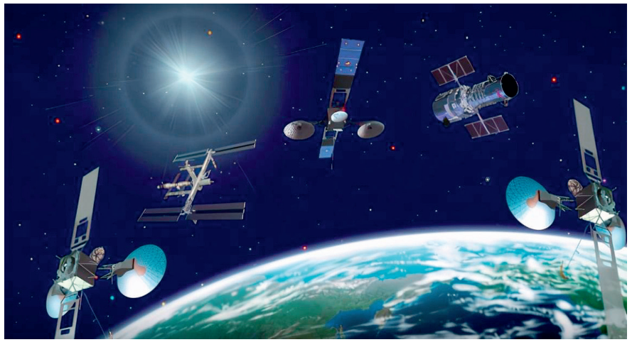 数据中继卫星是做什么的？它是如何发展的？