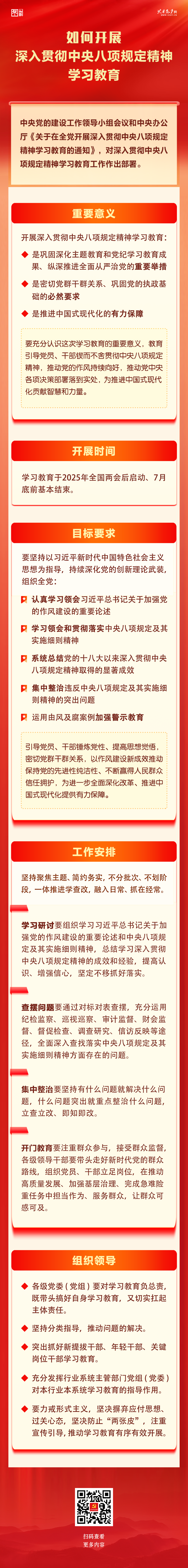 如何开展深入贯彻中央八项规定精神学习教育？一图了解这些重点！